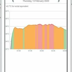 Tucky - De Comfortabele Thermometer -Silvergear Shop 413x840 1