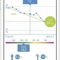 Medisana BS444 Connect - Lichaamsanalyseweegschaal - Wit 22 Medisana BS444 Connect - Lichaamsanalyseweegschaal - Wit -Silvergear Shop 417x840