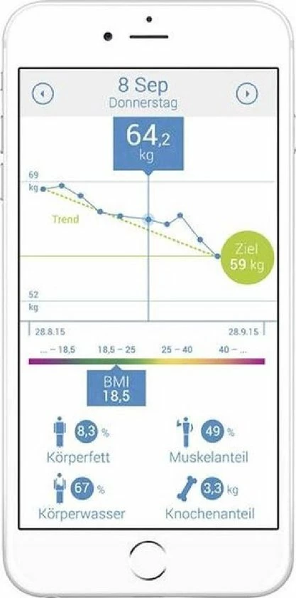 Medisana BS444 Connect - Lichaamsanalyseweegschaal - Wit 4 Medisana BS444 Connect - Lichaamsanalyseweegschaal - Wit - Afbeelding 2