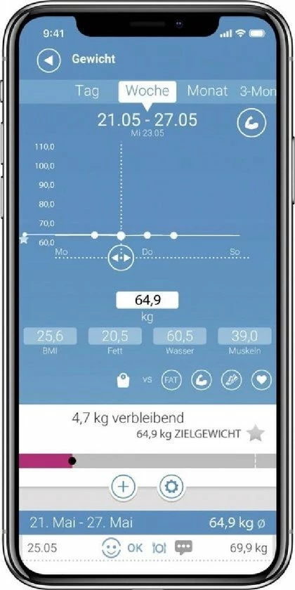 Medisana BS 430 Connect - Lichaamsanalyseweegschaal - Wit 6 Medisana BS 430 Connect - Lichaamsanalyseweegschaal - Wit - Afbeelding 4