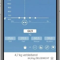 Medisana BS 430 Connect - Lichaamsanalyseweegschaal - Wit 17 Medisana BS 430 Connect - Lichaamsanalyseweegschaal - Wit -Silvergear Shop 420x840