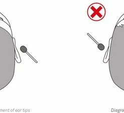 Merkloos Stethoscoop Voor Verpleegkundige - Enkelzijdig - Kleur Groen - Verpleegster Stethoscoop - Nurse Stethoscope 15 Merkloos Stethoscoop Voor Verpleegkundige - Enkelzijdig - Kleur Groen - Verpleegster Stethoscoop - Nurse Stethoscope -Silvergear Shop 550x226