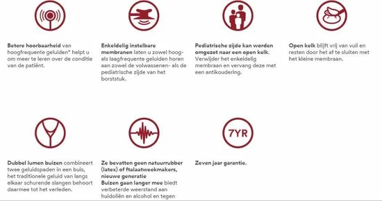 Littmann Cardiology IV Marine Blauw 10 Littmann Cardiology IV Marine Blauw - Afbeelding 8