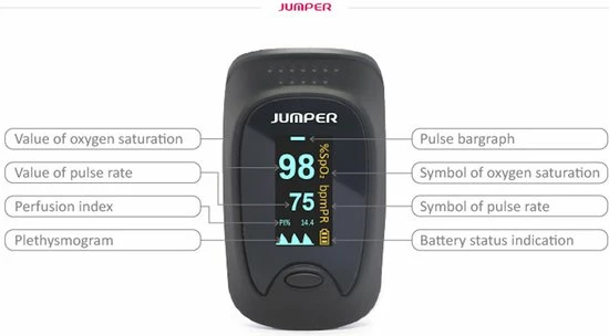 Jumper Medical Pulsoximeter HD OLED Met Opberghoes Koord En Batterijen - Zuurstofmeter - Saturatiemeter - Hartslagmeter Vinger 5 Jumper Medical Pulsoximeter HD OLED Met Opberghoes Koord En Batterijen - Zuurstofmeter - Saturatiemeter - Hartslagmeter Vinger - Afbeelding 3