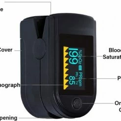 Pro Oximeter - Hartslag- En Zuurstofmeter -Silvergear Shop 550x396 2