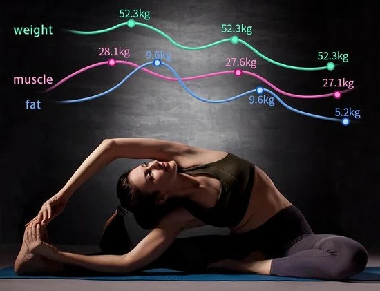 Merkloos Smart Bluetooth Digitale Weegschaal - Fitness - Vetpercentage - Gewicht Schaal - Gezondheid - Health Tracker - Met App 6 Merkloos Smart Bluetooth Digitale Weegschaal - Fitness - Vetpercentage - Gewicht Schaal - Gezondheid - Health Tracker - Met App - Afbeelding 4