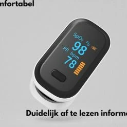 Boxym? Saturatiemeter- Draagbare Vinger Pulsoximeter - Medische Pulsoximeter - Bloed - Zuurstof - Gemakkelijk Te Gebruiken + Gratis Opbergdoosje -Silvergear Shop 550x456 2