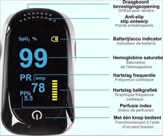 Offisoins C101A2 Medische Oximeter Saturatiemeter Met Hartslagmeter Met OLED Display - Zuurstofmeter Vinger 5 Offisoins C101A2 Medische Oximeter Saturatiemeter Met Hartslagmeter Met OLED Display - Zuurstofmeter Vinger - Afbeelding 3