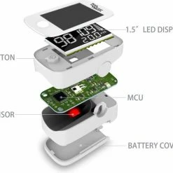 Promedix PR-870 - Pulsoximeter, Medische Vingerpulsoximeter 1.5 ”HD LED 14 Promedix PR-870 - Pulsoximeter, Medische Vingerpulsoximeter 1.5 ”HD LED -Silvergear Shop 550x479 2