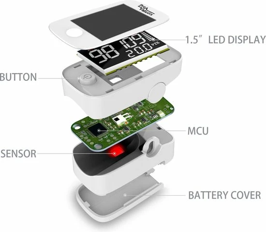 Promedix PR-870 - Pulsoximeter, Medische Vingerpulsoximeter 1.5 ”HD LED 8 Promedix PR-870 - Pulsoximeter, Medische Vingerpulsoximeter 1.5 ”HD LED - Afbeelding 6