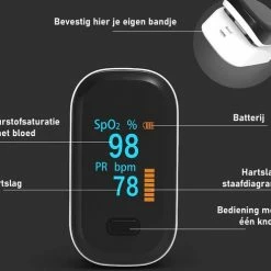 Healtage? Medische Saturatiemeter - Zuurstofmeter - Hartslagmeter - Officieel Getest - Incl. Reistasje - LED Scherm 18 Healtage? Medische Saturatiemeter - Zuurstofmeter - Hartslagmeter - Officieel Getest - Incl. Reistasje - LED Scherm -Silvergear Shop 550x498 5
