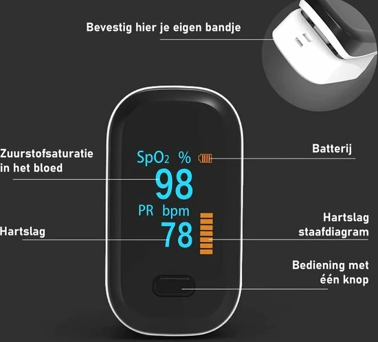 Healtage? Medische Saturatiemeter - Zuurstofmeter - Hartslagmeter - Officieel Getest - Incl. Reistasje - LED Scherm 9 Healtage? Medische Saturatiemeter - Zuurstofmeter - Hartslagmeter - Officieel Getest - Incl. Reistasje - LED Scherm - Afbeelding 7