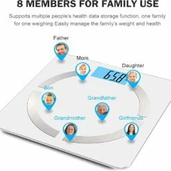 Petasos Bluetooth Personenweegschaal Met Volledige Lichaamsanalyse_Slimme Weegschaal_Personen Weegschaal_Smart Scale_Type B_Zwart -Silvergear Shop 550x500 7