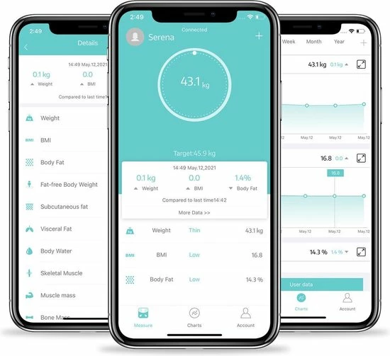 UltraMed® Smart Lichaamsanalyse Personenweegschaal - 13 Lichaamssamenstellinganalyse - Gratis App - Android/iOS UltraMed® Smart Lichaamsanalyse Personenweegschaal - 13 Lichaamssamenstellinganalyse - Gratis App - Android/iOS -Silvergear Shop 550x503 4
