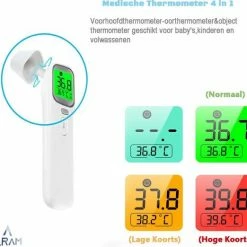 Aram Thermometer Voorhoofd-Koortsthermometer-Thermometer Lichaam-Infrarood Thermometer-Koortsthermometer Voor Volwassenen-Voorhoofd Thermometer-Koortsthermometer Voorhoofd- Koortsthermometer Infrarood-Koortsthermometer Digitaal-Koortsthermometer Oor- -Silvergear Shop 550x522 2