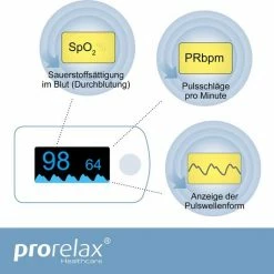 Korona Prorelax 12021 - Saturatiemeter/Pulseoximeter – Hartslagmeter 12 Korona Prorelax 12021 - Saturatiemeter/Pulseoximeter – Hartslagmeter -Silvergear Shop 550x532 1