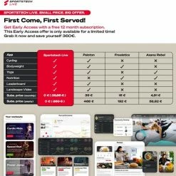 Sportstech Weegschaal - Groot Display - 30 Dagen Acculooptijd - BBS300 - Personenweegschaal - Zwart 16 Sportstech Weegschaal - Groot Display - 30 Dagen Acculooptijd - BBS300 - Personenweegschaal - Zwart -Silvergear Shop 550x535