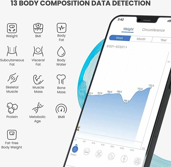 RENPHO Bluetooth Lichaamsvetweegschaal, Digitale Lichaamsgewicht Weegschaal Weegschaal Met Slimme BMI-Schaal, Lichaamssamenstelling Monitoren Met Smartphone-App 7 RENPHO Bluetooth Lichaamsvetweegschaal, Digitale Lichaamsgewicht Weegschaal Weegschaal Met Slimme BMI-Schaal, Lichaamssamenstelling Monitoren Met Smartphone-App - Afbeelding 5