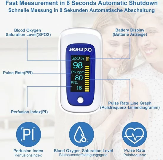 MomMed Pulse Oximeter, Oxygen Saturation Meter Finger, Oximeter With Omnidirectional OLED Screen Display, Portable Lightweight Pulse Oximeter Finger Pulse Oximeter With Lanyard And Batteries 4 MomMed Pulse Oximeter, Oxygen Saturation Meter Finger, Oximeter With Omnidirectional OLED Screen Display, Portable Lightweight Pulse Oximeter Finger Pulse Oximeter With Lanyard And Batteries - Afbeelding 2