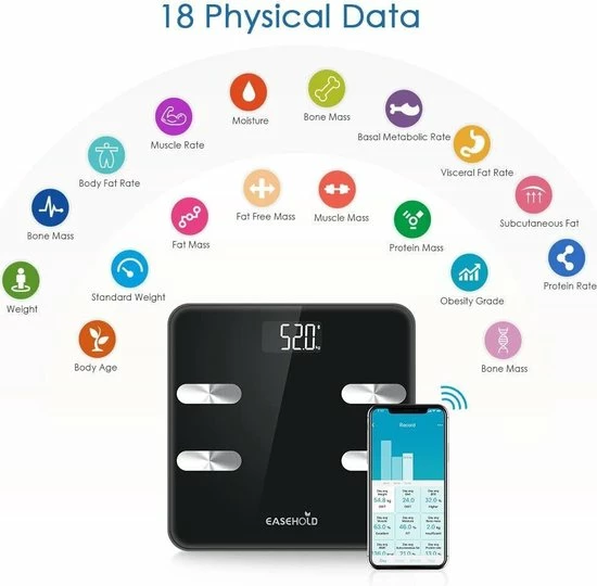 Easehold Bluetooth Personenweegschaal Met Volledige Lichaamsanalyse 9 Easehold Bluetooth Personenweegschaal Met Volledige Lichaamsanalyse - Afbeelding 7