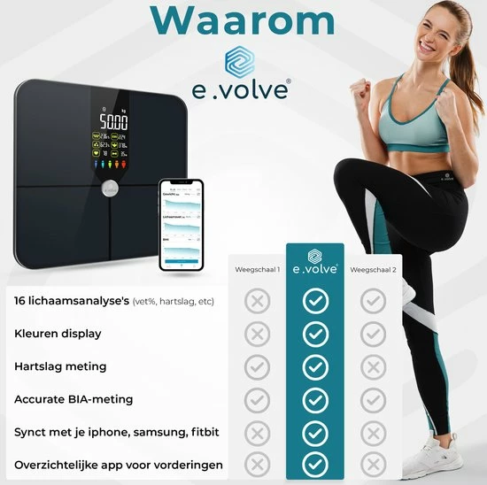 E.volve Premium Slimme Weegschaal - 16x Lichaamsanalyse O.a. Vetpercentage - Digitale Personenweegschaal Met App - Bluetooth - Inclusief Analyse App 10 E.volve Premium Slimme Weegschaal - 16x Lichaamsanalyse O.a. Vetpercentage - Digitale Personenweegschaal Met App - Bluetooth - Inclusief Analyse App - Afbeelding 8