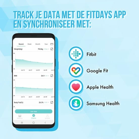 Silvergear Premium Slimme Weegschaal Met Hartslagmeter – 17x Lichaamsanalyse Metingen - Gratis App - Wit 4 Silvergear Premium Slimme Weegschaal Met Hartslagmeter – 17x Lichaamsanalyse Metingen - Gratis App - Wit - Afbeelding 3