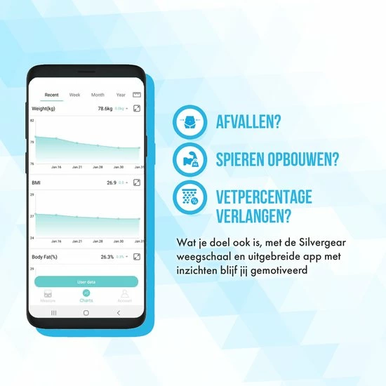 Silvergear Premium Slimme Weegschaal Met Hartslagmeter – 17x Lichaamsanalyse Metingen - Gratis App - Wit 5 Silvergear Premium Slimme Weegschaal Met Hartslagmeter – 17x Lichaamsanalyse Metingen - Gratis App - Wit - Afbeelding 4