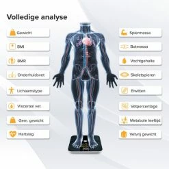 Robi Products Robi S9 Personenweegschaal Met Lichaamsanalyse - Zwart 7 Robi Products Robi S9 Personenweegschaal Met Lichaamsanalyse - Zwart -Silvergear Shop 550x550 23