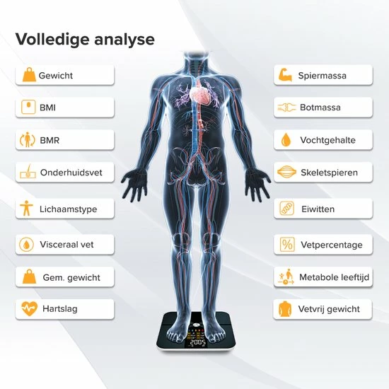 Robi S9 Personenweegschaal met Lichaamsanalyse - Zwart Robi Products Robi S9 Personenweegschaal Met Lichaamsanalyse - Zwart -Silvergear Shop 550x550 23