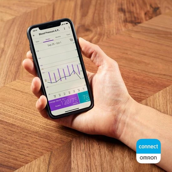 OMRON X7 Smart Bloeddrukmeter Bovenarm - Blood Pressure Monitor - Klinisch Gevalideerd - met Mobiele App - 22 tot 42 cm Manchet OMRON X7 Smart Bloeddrukmeter Bovenarm - Blood Pressure Monitor - Klinisch Gevalideerd - Met Mobiele App - 22 Tot 42 Cm Manchet -Silvergear Shop 550x550 31