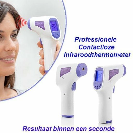 Professionele Contactloze Infraroodthermometer ITR-QY Professionele Contactloze Infraroodthermometer -Silvergear Shop 550x550 359