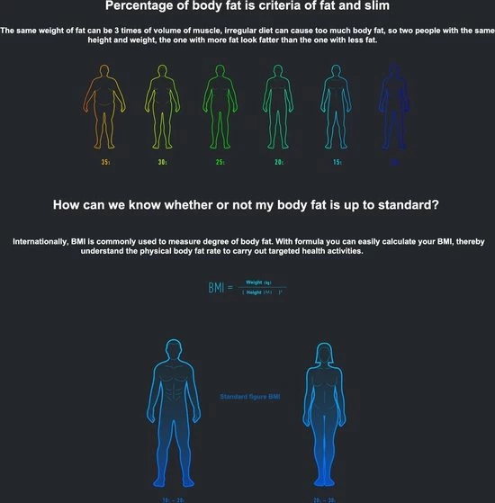 Xiaomi Mi Smart 2 Digitale Weegschaal / Weegschaal Met Bluetooth / Gratis App IOS & Android 5 Xiaomi Mi Smart 2 Digitale Weegschaal / Weegschaal Met Bluetooth / Gratis App IOS & Android - Afbeelding 3