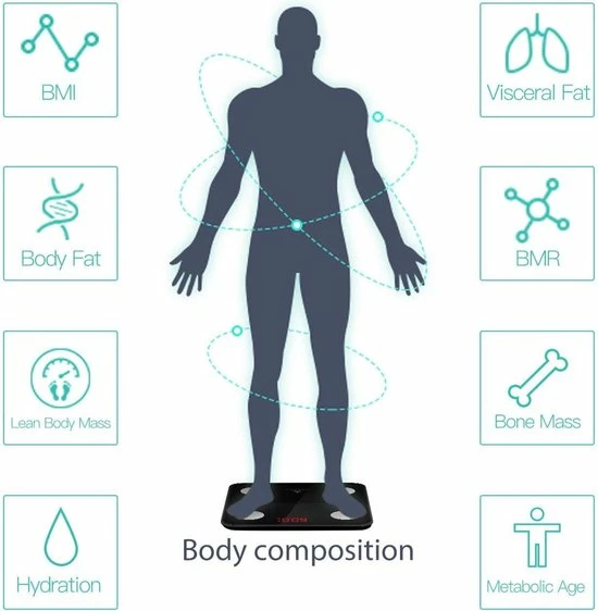 NOERDEN MINIMI - Elektronische Weegschaal - Wit 15 NOERDEN MINIMI - Elektronische Weegschaal - Wit - Afbeelding 13