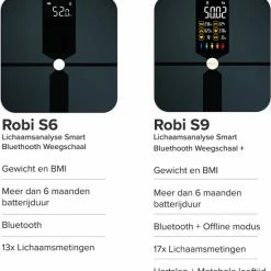 Robi Products Robi S6 Personenweegschaal Met Lichaamsanalyse 18 Robi Products Robi S6 Personenweegschaal Met Lichaamsanalyse -Silvergear Shop 550x571