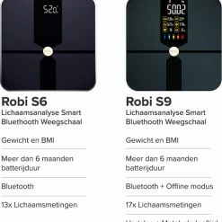 Robi Products Robi S9 Personenweegschaal Met Lichaamsanalyse - Zwart 9 Robi Products Robi S9 Personenweegschaal Met Lichaamsanalyse - Zwart -Silvergear Shop 550x575