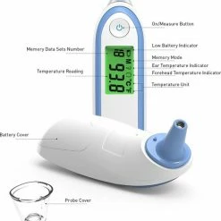 ControlParenting Oorthermometer - LCD Scherm - Koortsthermometer - Infrarood Thermometer - Thermometer Voorhoofd - Wit/Blauw -Silvergear Shop 550x581