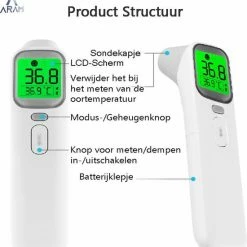 Aram Thermometer Voorhoofd-Koortsthermometer-Thermometer Lichaam-Infrarood Thermometer-Koortsthermometer Voor Volwassenen-Voorhoofd Thermometer-Koortsthermometer Voorhoofd- Koortsthermometer Infrarood-Koortsthermometer Digitaal-Koortsthermometer Oor- -Silvergear Shop 550x585 3