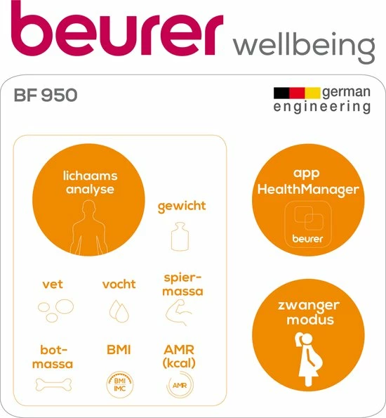 Beurer BF950 - Personenweegschaal Lichaamsanalyse - Bluetooth - 180kg - Wit 6 Beurer BF950 - Personenweegschaal Lichaamsanalyse - Bluetooth - 180kg - Wit - Afbeelding 4
