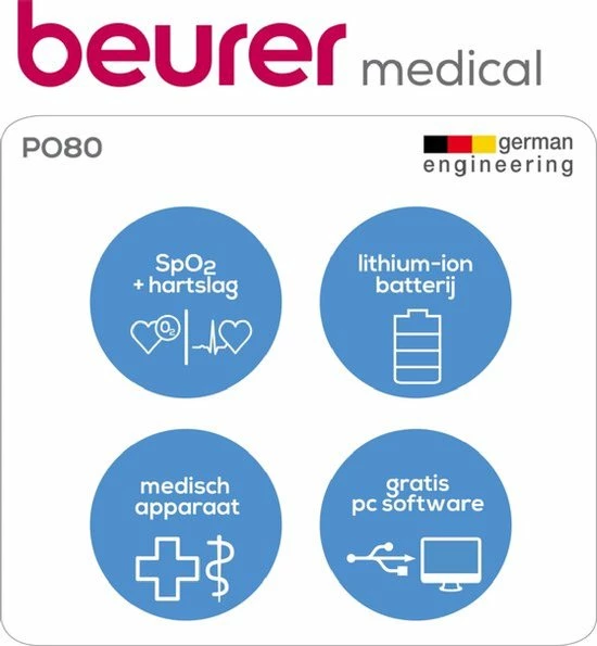 Beurer PO80 - Saturatiemeter/Pulseoximeter - Hartslagmeter - USB Data-overdracht 5 Beurer PO80 - Saturatiemeter/Pulseoximeter - Hartslagmeter - USB Data-overdracht - Afbeelding 3