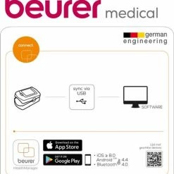 Beurer PO80 - Saturatiemeter/Pulseoximeter - Hartslagmeter - USB Data-overdracht 14 Beurer PO80 - Saturatiemeter/Pulseoximeter - Hartslagmeter - USB Data-overdracht -Silvergear Shop 550x595 14