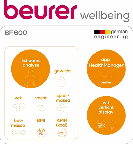 Beurer BF600 - Personenweegschaal Lichaamsanalyse - Bluetooth - 180kg - Zwart 8 Beurer BF600 - Personenweegschaal Lichaamsanalyse - Bluetooth - 180kg - Zwart - Afbeelding 6