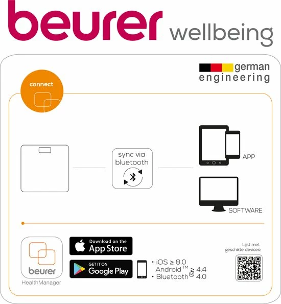 Beurer BF950 - Personenweegschaal Lichaamsanalyse - Bluetooth - 180kg - Wit 5 Beurer BF950 - Personenweegschaal Lichaamsanalyse - Bluetooth - 180kg - Wit - Afbeelding 3