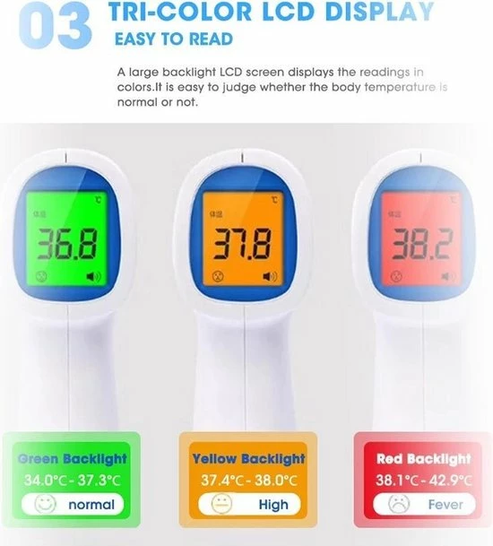Shopping Moments Products Thermometer Voorhoofd - Temperatuurmeter - Koortsthermometer Voor Volwassenen En Baby's - Digitale Infrarood Thermometer - Met LCD Scherm | Contactloos Lichaamstemperatuur Meten 6 Shopping Moments Products Thermometer Voorhoofd - Temperatuurmeter - Koortsthermometer Voor Volwassenen En Baby's - Digitale Infrarood Thermometer - Met LCD Scherm | Contactloos Lichaamstemperatuur Meten - Afbeelding 4