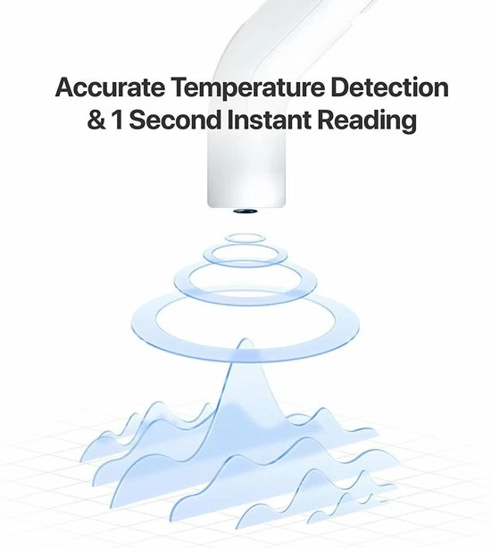 IHealth PT2L Infrarood Thermometer 7 IHealth PT2L Infrarood Thermometer - Afbeelding 5
