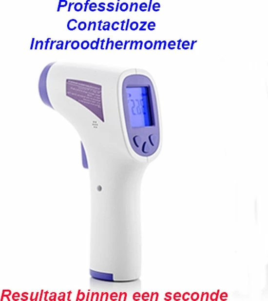 Professionele Contactloze Infraroodthermometer ITR-QY Professionele Contactloze Infraroodthermometer -Silvergear Shop 550x617 1
