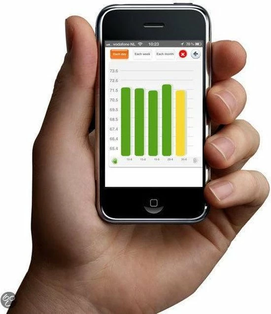 Beurer Bloeddrukmeter Ready For Wireless Connect BM90 5 Beurer Bloeddrukmeter Ready For Wireless Connect BM90 - Afbeelding 3