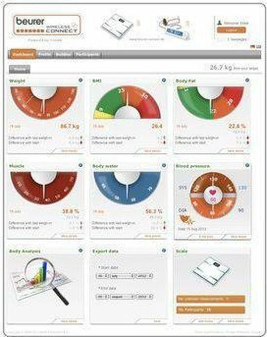 Beurer Bloeddrukmeter Ready For Wireless Connect BM90 6 Beurer Bloeddrukmeter Ready For Wireless Connect BM90 - Afbeelding 4