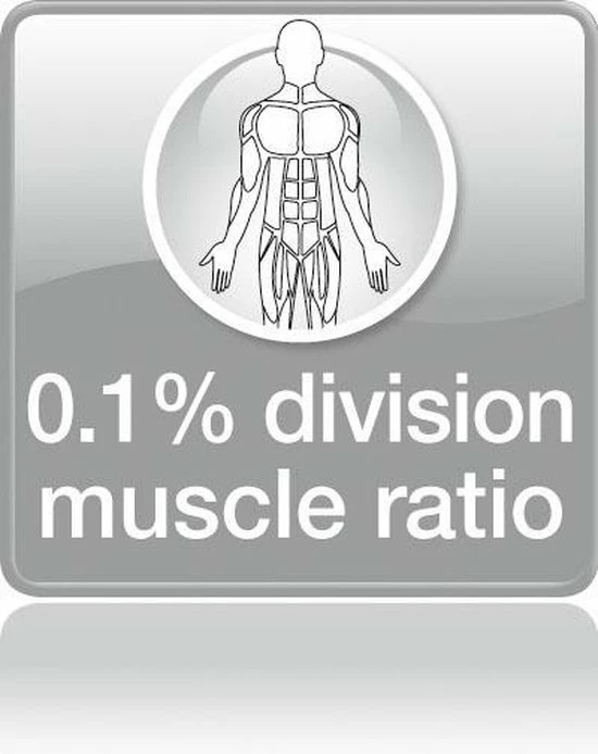 Beurer BG17 - Personenweegschaal Lichaamsanalyse - 150kg - Glas 13 Beurer BG17 - Personenweegschaal Lichaamsanalyse - 150kg - Glas - Afbeelding 11