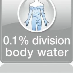 Beurer BG21 - Personenweegschaal Lichaamsanalyse - 180kg - Zwart 21 Beurer BG21 - Personenweegschaal Lichaamsanalyse - 180kg - Zwart -Silvergear Shop 550x694 4