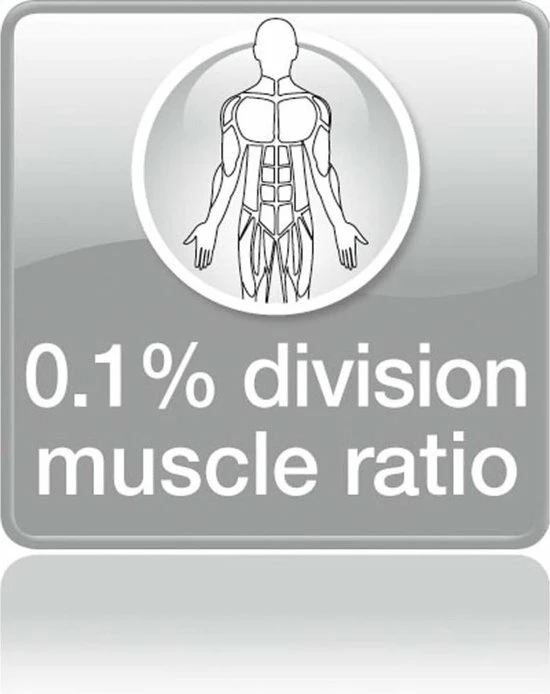 Beurer BG21 - Personenweegschaal Lichaamsanalyse - 180kg - Zwart 6 Beurer BG21 - Personenweegschaal Lichaamsanalyse - 180kg - Zwart - Afbeelding 4